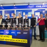 Встреча семикратных чемпионов мира по программированию