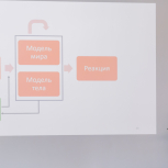 Школа PI: Rising Star